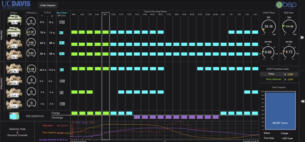 An early draft of the chilled water interface.