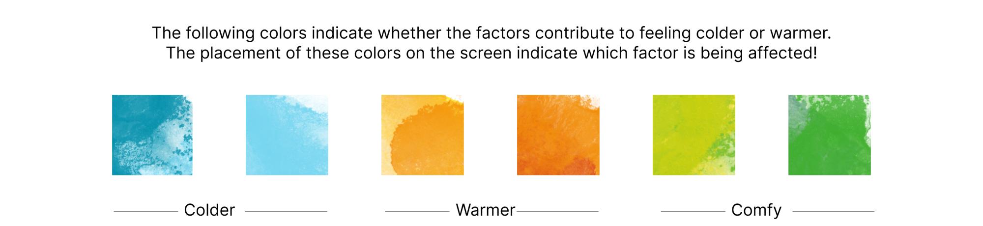 color guide