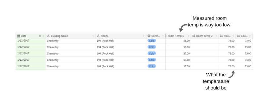 Rock Hall Feedback