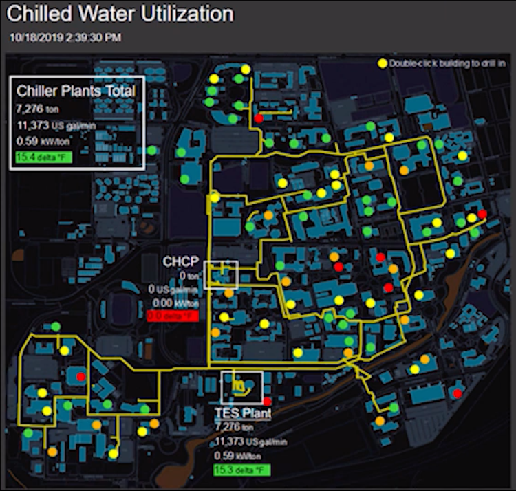 Chilled Water utilization for 100 campus buildings.